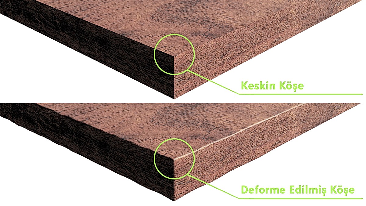 Gerçekçi Render